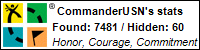 Profile for CommanderUSN