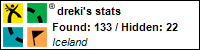 Profile for dreki Profile for dreki