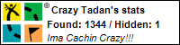 Profile for Crazy Tadan