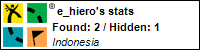 Profile for e_hiero Profile for e_hiero