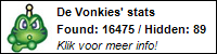 Profile for De Vonkies