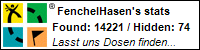 Profile for FenchelHasen