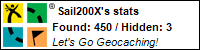 Caches von Sail200X in geocaching.com Profile for Sail200X