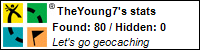 Profile for TheYoung7