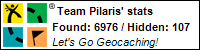 Profile for Team Pilaris