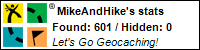 Profile for MikeAndHike