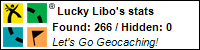 Profile for Lucky Libo