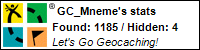 Profile for GC_Mneme