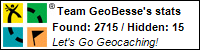 Profile for Team GeoBesse