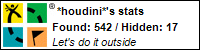 Profile for *houdini*
