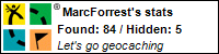 Profile for MarcForrest Profile for MarcForrest