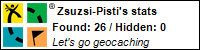 Profile for Zsuzsi-Pisti