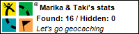 Profile for Marika & Taki