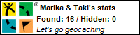 Profile for Marika & Taki Profile for Marika & Taki
