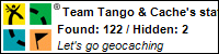 Profile for Team Tango & Cache
