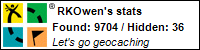 Profile for RKOwen Profile for RKOwen