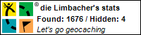 Profile for die Limbacher
