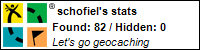 Profile for schofiel