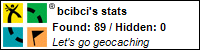 Profile for bcibci Profile for bcibci