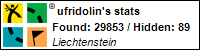 Profile for ufridolin Profile for ufridolin