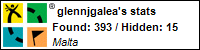 Profile for glennjgalea Profile for glennjgalea