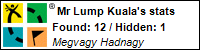 Profile for Mr Lump Kuala