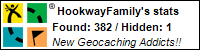 Profile for HookwayFamily