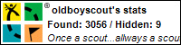 Profile for oldboyscout