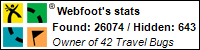 Profile for Webfoot Profile for Webfoot