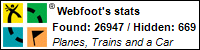 Profile for Webfoot Profile for Webfoot