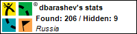 Profile for dbarashev