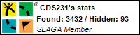 Profile for cds231 Profile for cds231