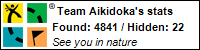 Profile for Team Aikidoka