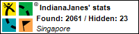 Profile for IndianaJanes Profile for IndianaJanes