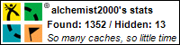 Profile for alchemist2000