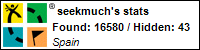 Profile for seekmuch Profile for seekmuch