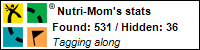 Profile for Nutri-Mom