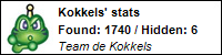Profile for Kokkels