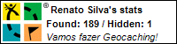 Profile for Renato Silva