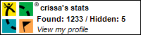 Profile for crissa Profile for crissa