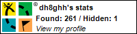 Geocaching.com Stats DH8GHHs Geocaching-Stats