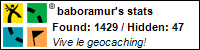 profile for baboramur