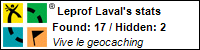 Profil pour Leprof Laval