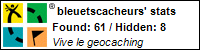 Profile for Bleuetscacheurs Profile for Bleuetscacheurs