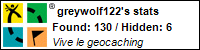 Profil pour Greywolf122