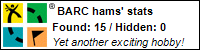 Profile for BARC hams