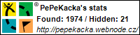 Profile for PePeKacka