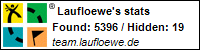 Profile for Laufloewe