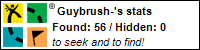 Profile for Guybrush-