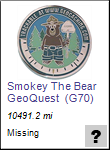 Smokey The Bear